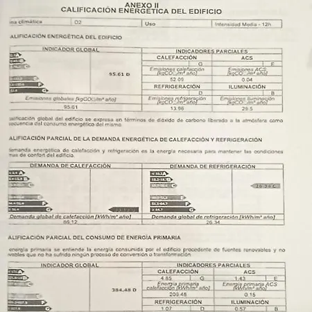 Meseguer Apartmanhotel