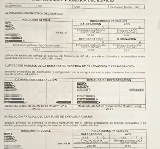 Meseguer Ξενοδοχείο με διαμερίσματα